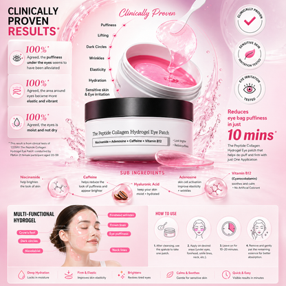 The Peptide Collagen Hydrogel Eye Patch - Beautime