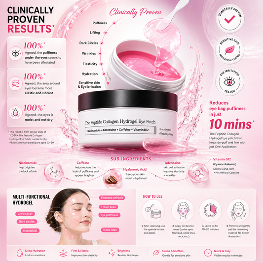 The Peptide Collagen Hydrogel Eye Patch - Beautime