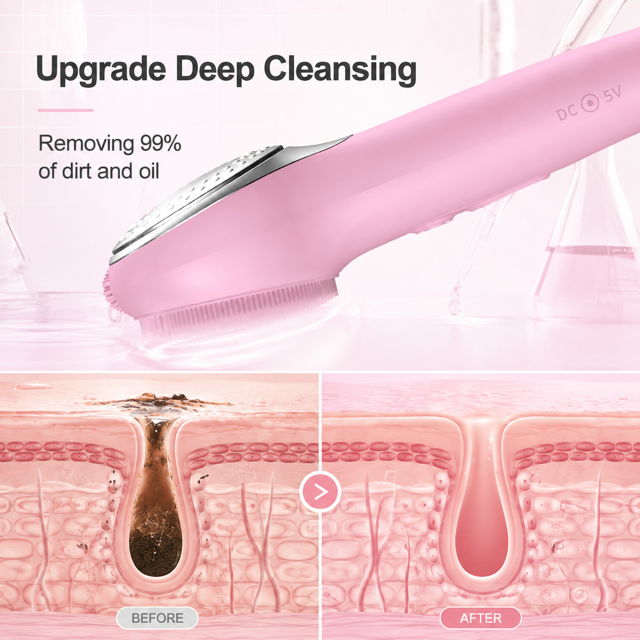 LED Sonic Silicone Facial Cleansing Brush
