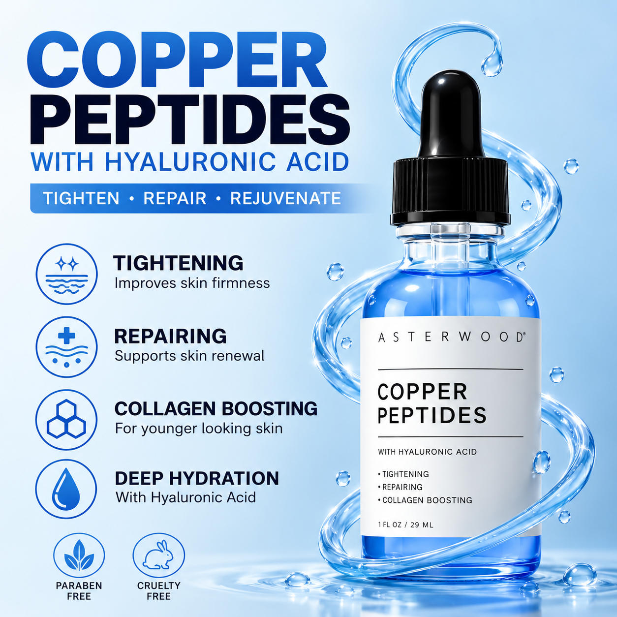 Bottle of GHK-CU Copper Peptide Serum bys-store-3331974-226603, featuring a sleek 30ml container for anti-wrinkle and skin repair.