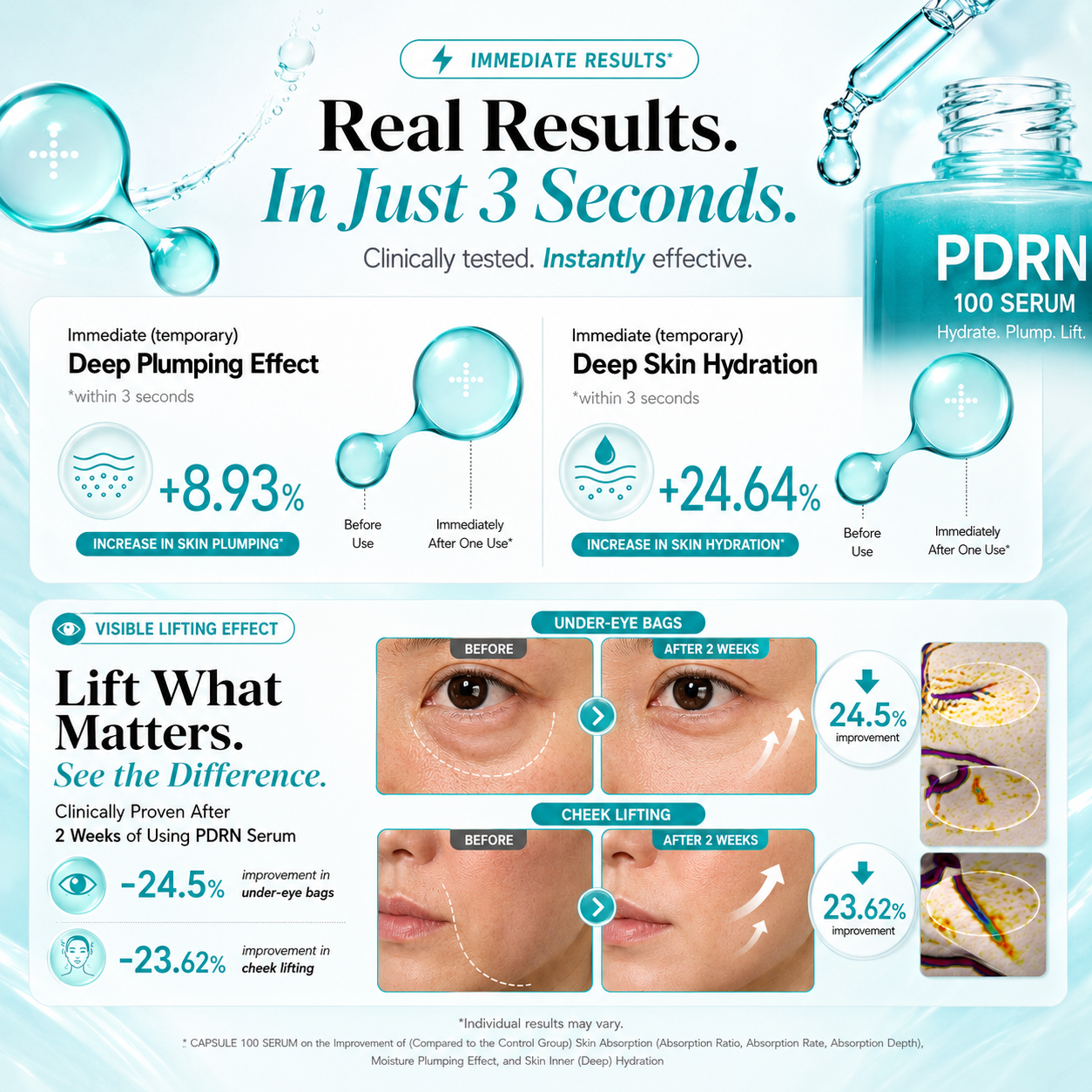 PDRN Hyaluronic Acid Capsule 100 Serum