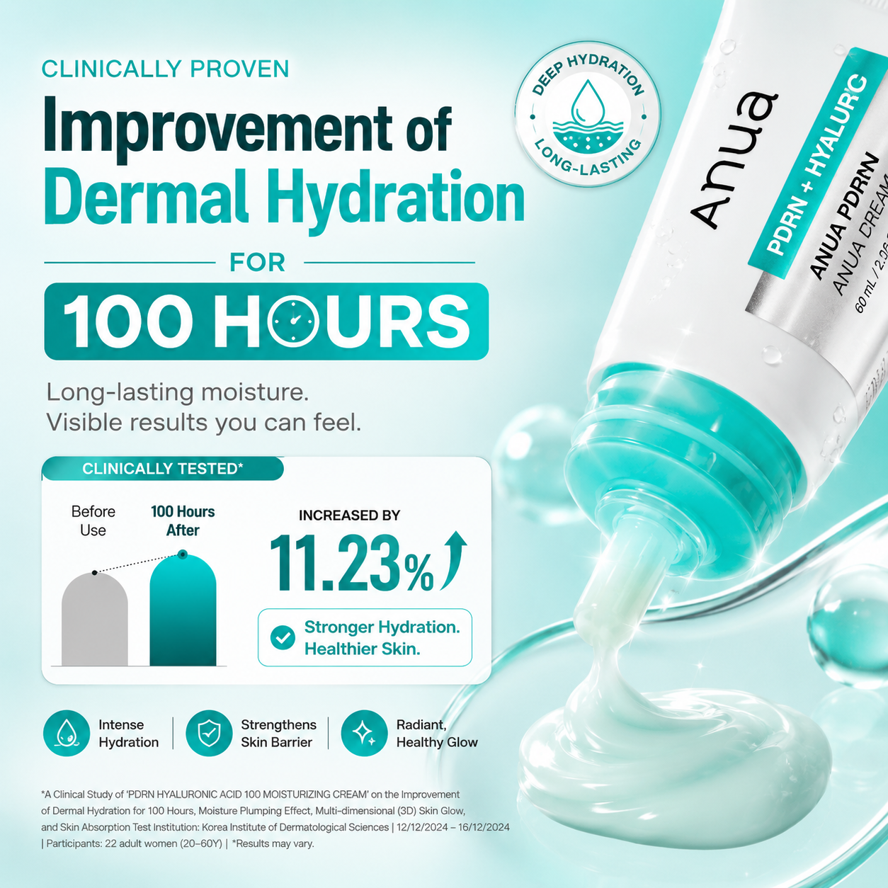 PDRN Hyaluronic Acid Cream - 100 Moisturizing & Skin Repair