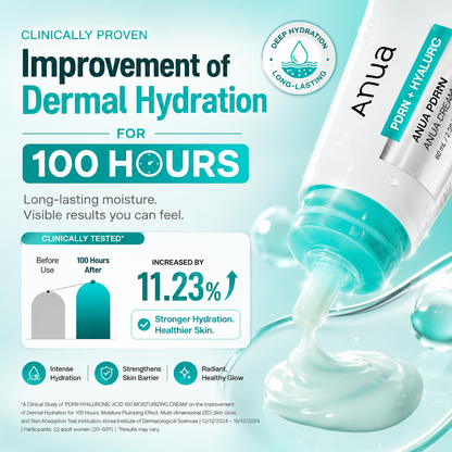 PDRN Hyaluronic Acid Cream - 100 Moisturizing & Skin Repair