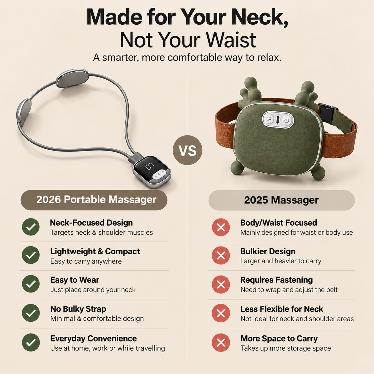 Beautime™ Portable Neck Massager