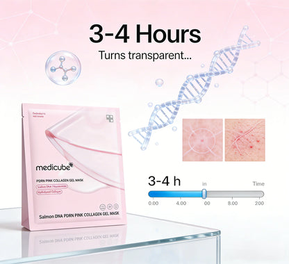 Medicube PDRN Pink Collagen Gel Mask