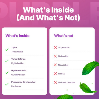 An informational graphic titled 'What's Inside (And What's Not)' on a pink-purple gradient background, showing two white panels with ingredient checkmarks and exclusion marks such as no peroxide, no fluoride, no alcohol, and no SLS.