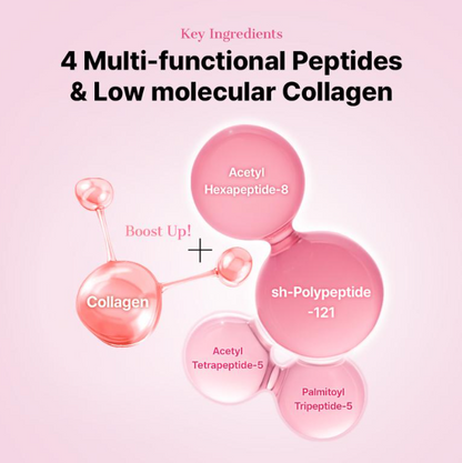 Peptide Collagen Eye Patch | Hydrating Hydrogel Eye Mask