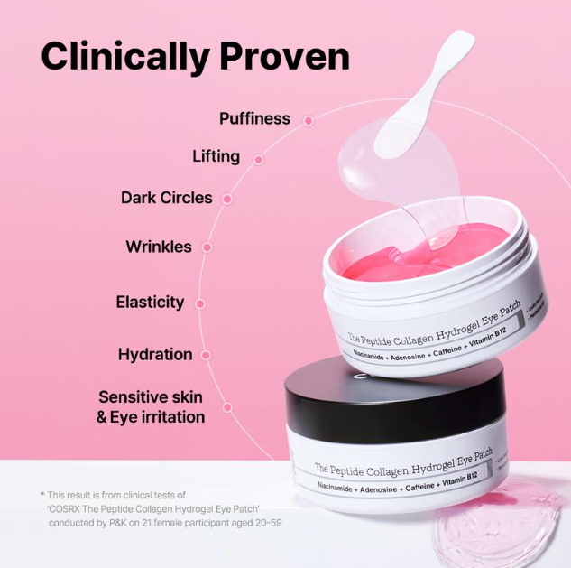 Pink cosmetic eye patch jar with a white lid and open jar showing pink gel, plus a translucent eye patch floating above. Text reads 'Clinically Proven' with benefits listed for puffiness, lifting, dark circles, wrinkles, elasticity, hydration, and sensitive skin.