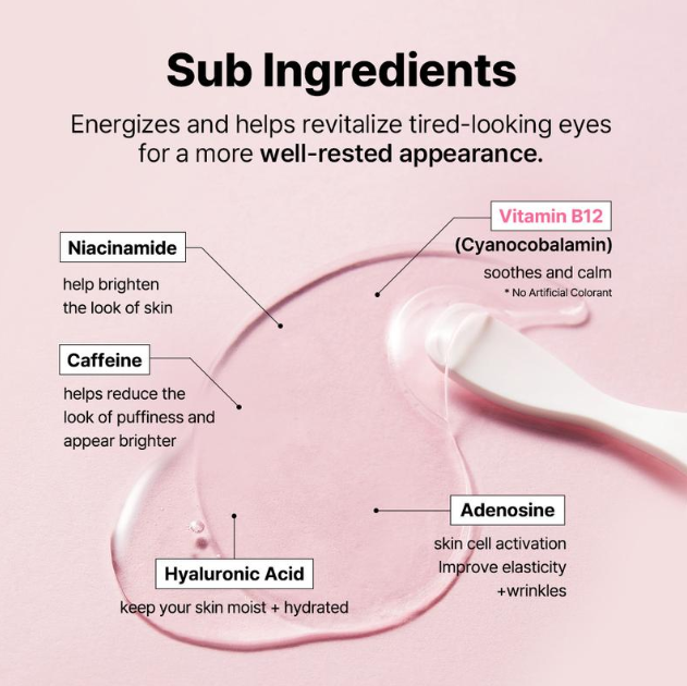 An informational graphic titled 'Sub Ingredients' on a pale pink background, showing a pink cosmetic gel droplet with a white spatula and callout labels for Niacinamide, Vitamin B12, Caffeine, and Adenosine.